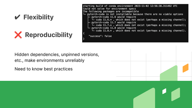 The image highlights the trade-off between flexibility and reproducibility when managing data science environments. The top portion shows a terminal output depicting a failed build of a conda environment, with errors related to missing packages or channels. The checkmark next to "Flexibility" indicates that more flexibility often comes at the cost of reduced reproducibility, represented by the cross next to "Reproducibility." The text explains that hidden dependencies, unpinned versions, and other undocumented aspects can make environments unreliable and difficult to replicate across different systems or collaborators.